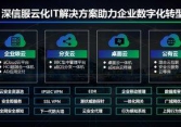 企業辦公桌面云解決方案